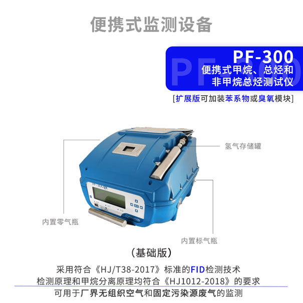 PF-300便攜式甲烷、總烴和非甲烷總烴分析儀